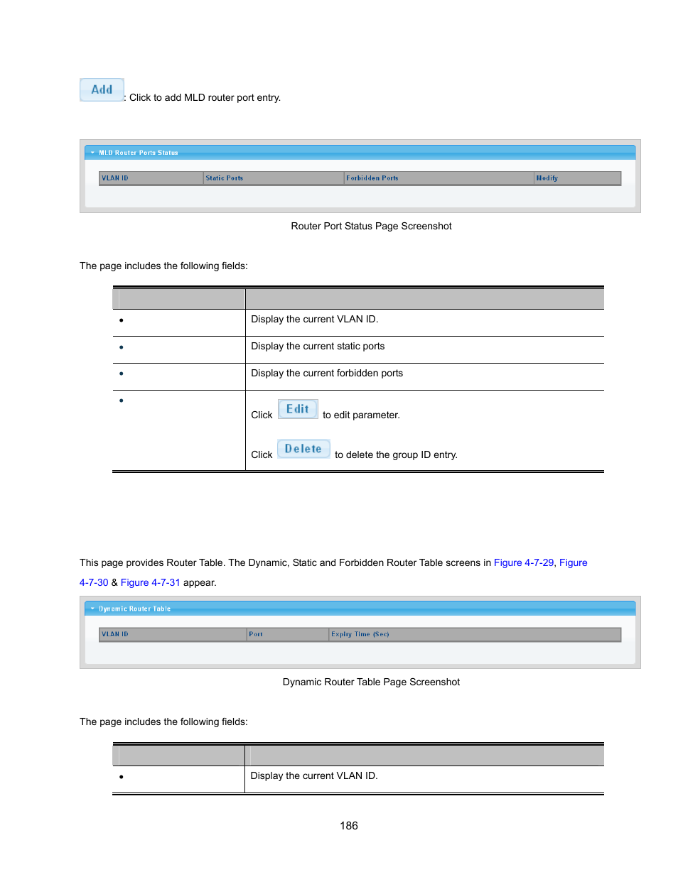 5 mld router table | Interlogix NS3500-28T-4S User Manual User Manual | Page 186 / 363