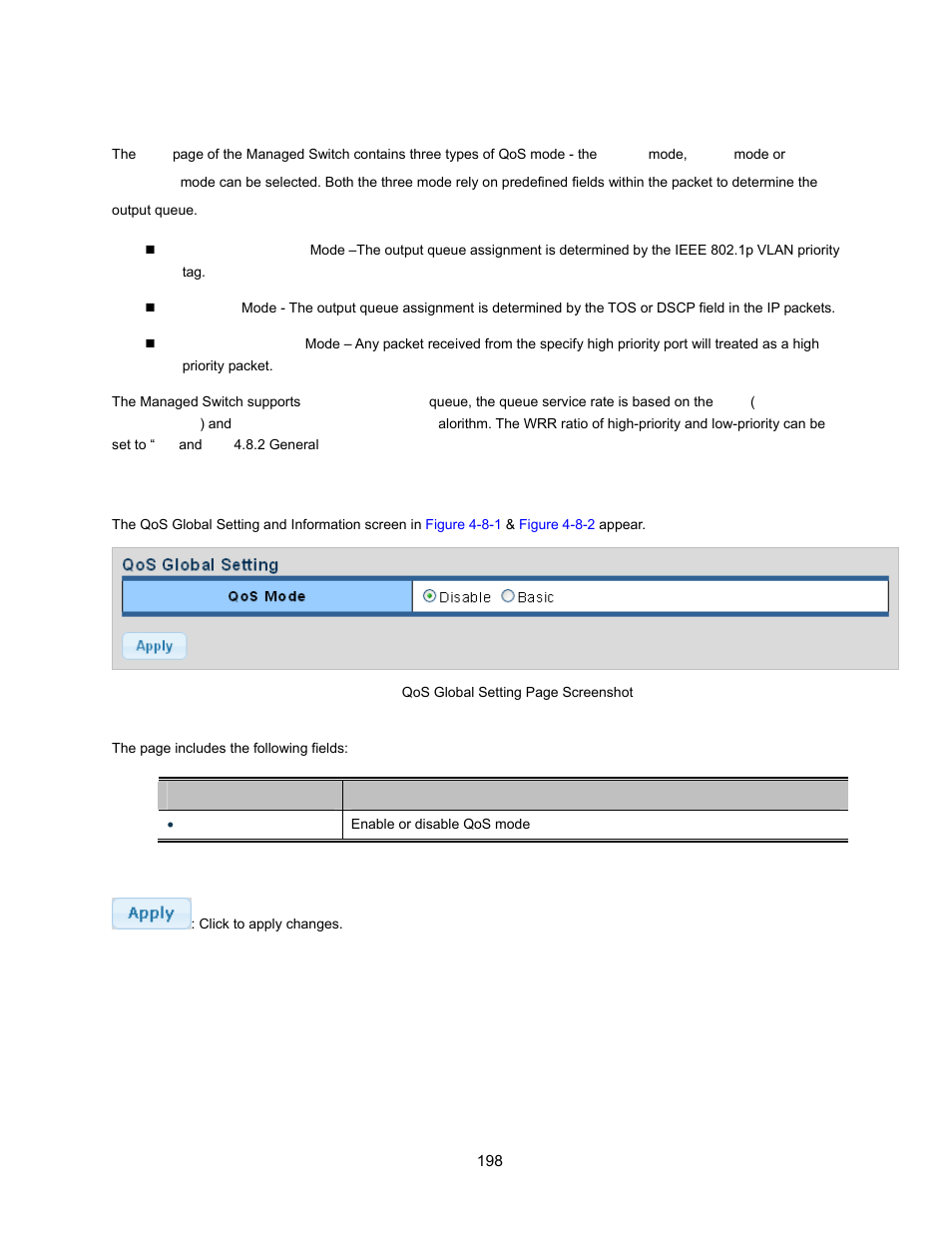 1 qos properties | Interlogix NS3500-28T-4S User Manual User Manual | Page 198 / 363