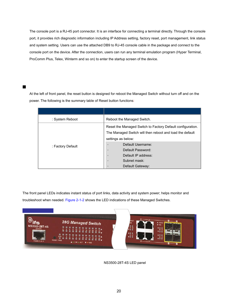 2 led indications | Interlogix NS3500-28T-4S User Manual User Manual | Page 20 / 363