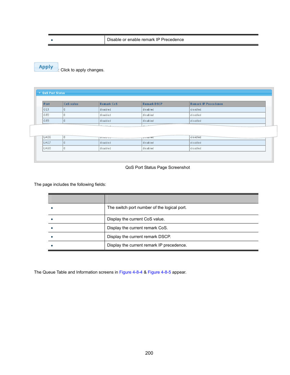 3 queue settings | Interlogix NS3500-28T-4S User Manual User Manual | Page 200 / 363