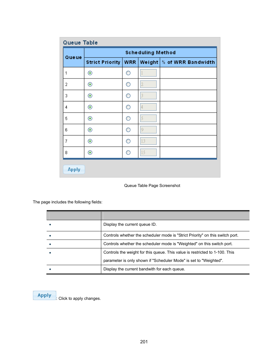 Interlogix NS3500-28T-4S User Manual User Manual | Page 201 / 363