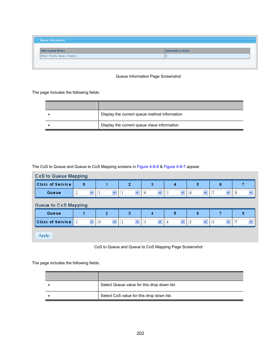 4 cos mapping | Interlogix NS3500-28T-4S User Manual User Manual | Page 202 / 363