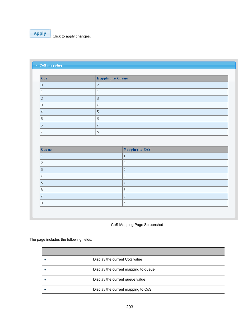 Interlogix NS3500-28T-4S User Manual User Manual | Page 203 / 363