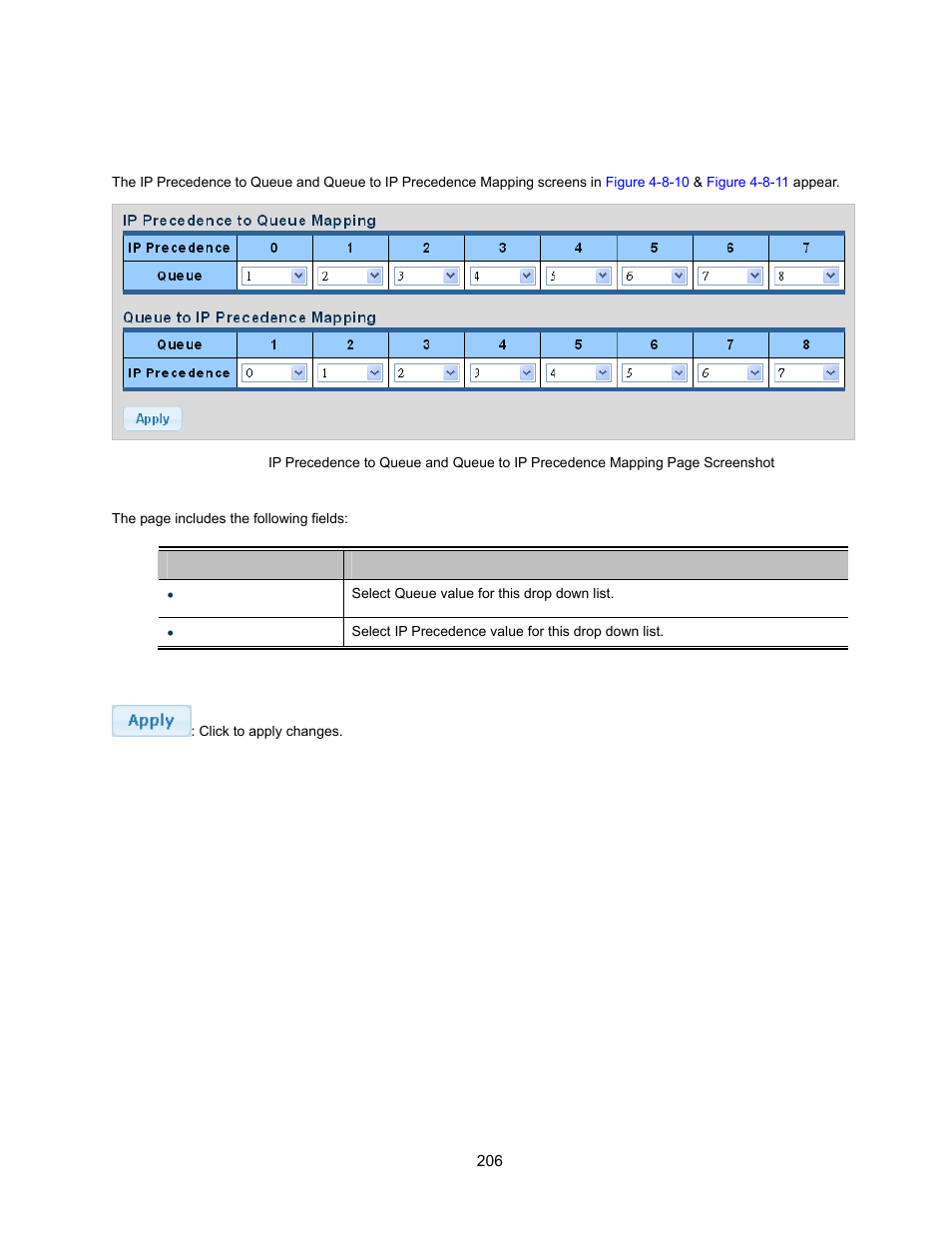 6 ip precedence mapping | Interlogix NS3500-28T-4S User Manual User Manual | Page 206 / 363