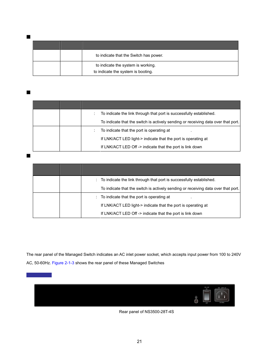 3 switch rear panel | Interlogix NS3500-28T-4S User Manual User Manual | Page 21 / 363