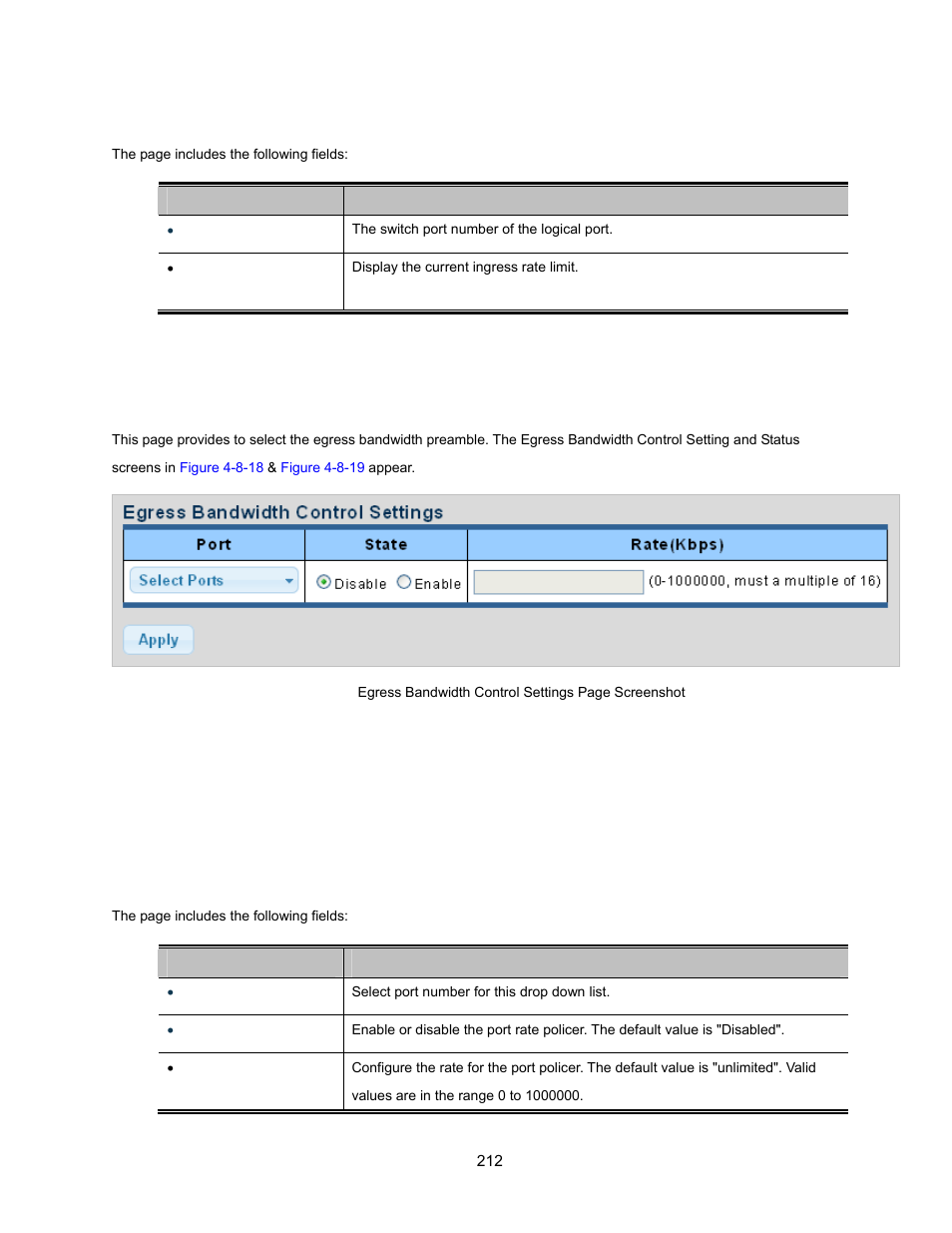 2 egress bandwidth control | Interlogix NS3500-28T-4S User Manual User Manual | Page 212 / 363