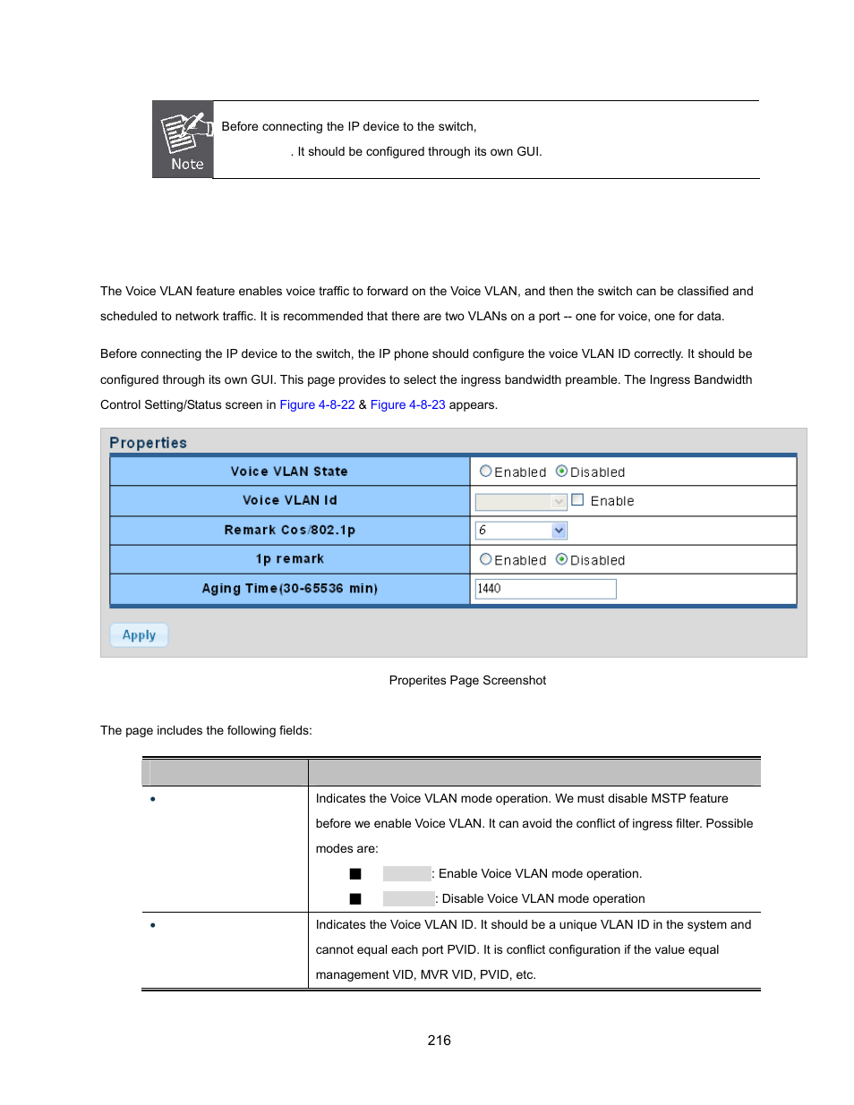 2 properties | Interlogix NS3500-28T-4S User Manual User Manual | Page 216 / 363
