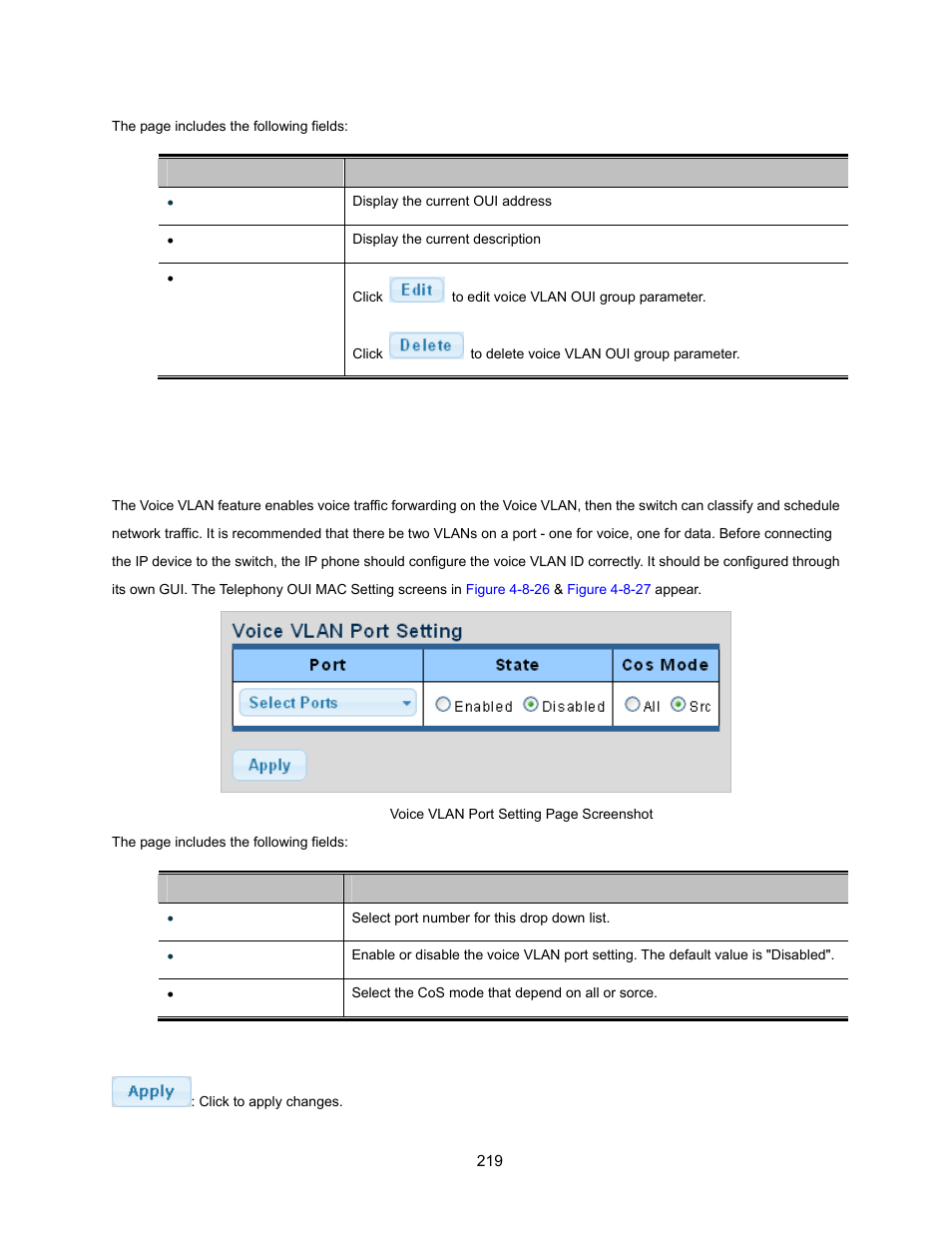 4 telephony oui port setting | Interlogix NS3500-28T-4S User Manual User Manual | Page 219 / 363