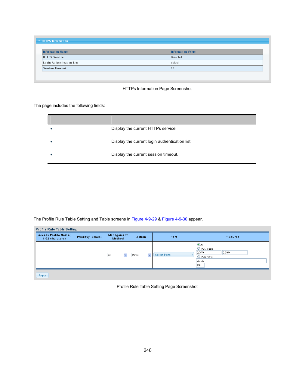 6 management access method, 1 profile rules | Interlogix NS3500-28T-4S User Manual User Manual | Page 248 / 363