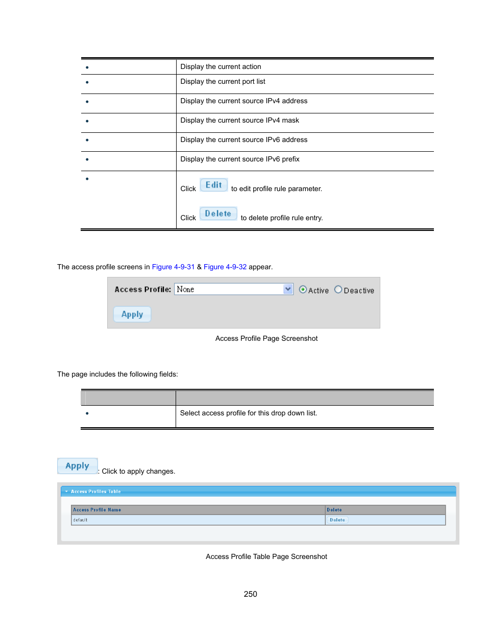 2 access rules | Interlogix NS3500-28T-4S User Manual User Manual | Page 250 / 363