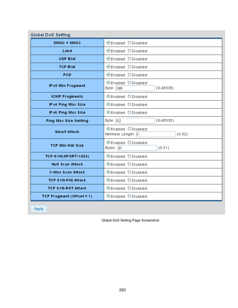 Interlogix NS3500-28T-4S User Manual User Manual | Page 282 / 363