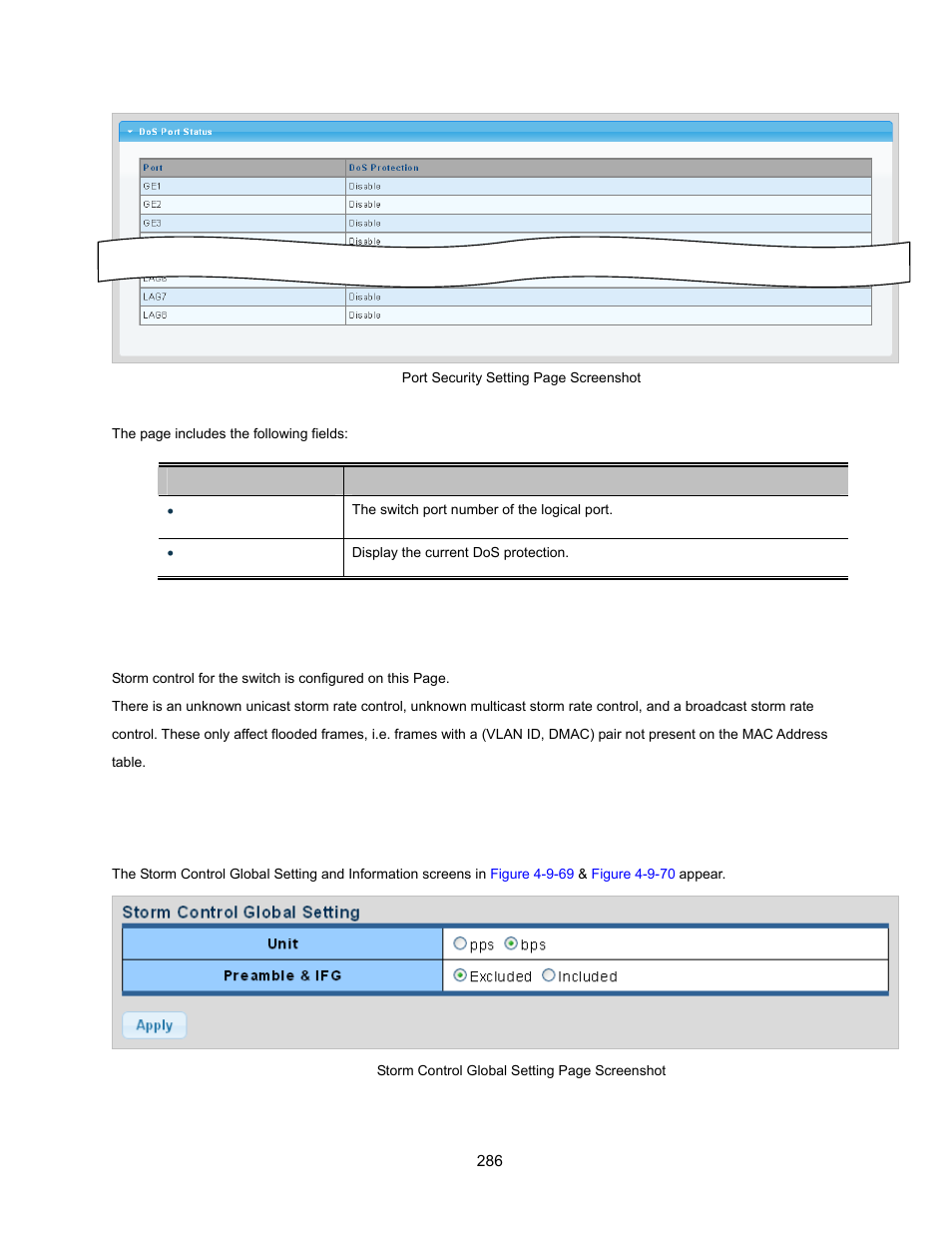 12 storm control, 1 global setting | Interlogix NS3500-28T-4S User Manual User Manual | Page 286 / 363