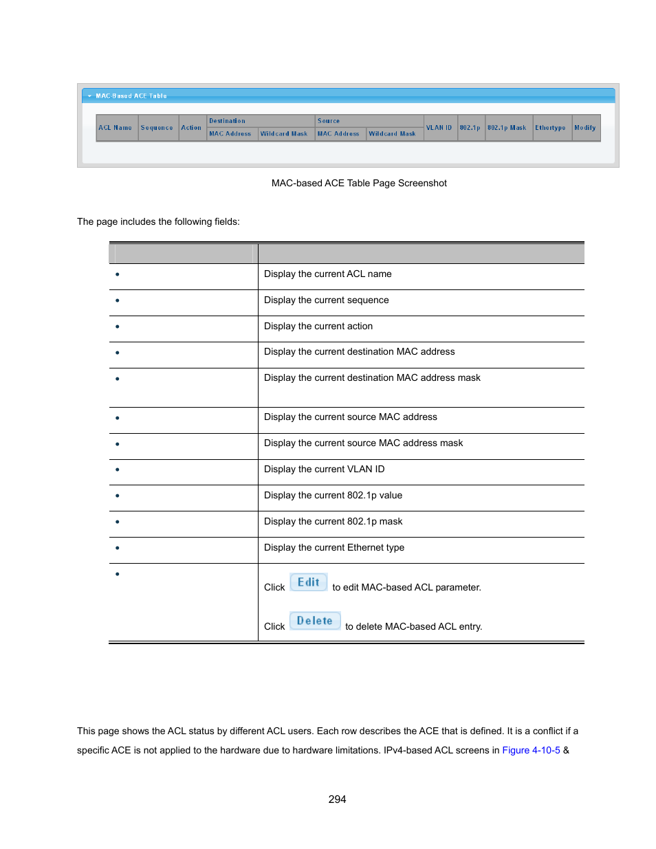 3 ipv4-based acl, 3 ipv4‐based acl | Interlogix NS3500-28T-4S User Manual User Manual | Page 294 / 363