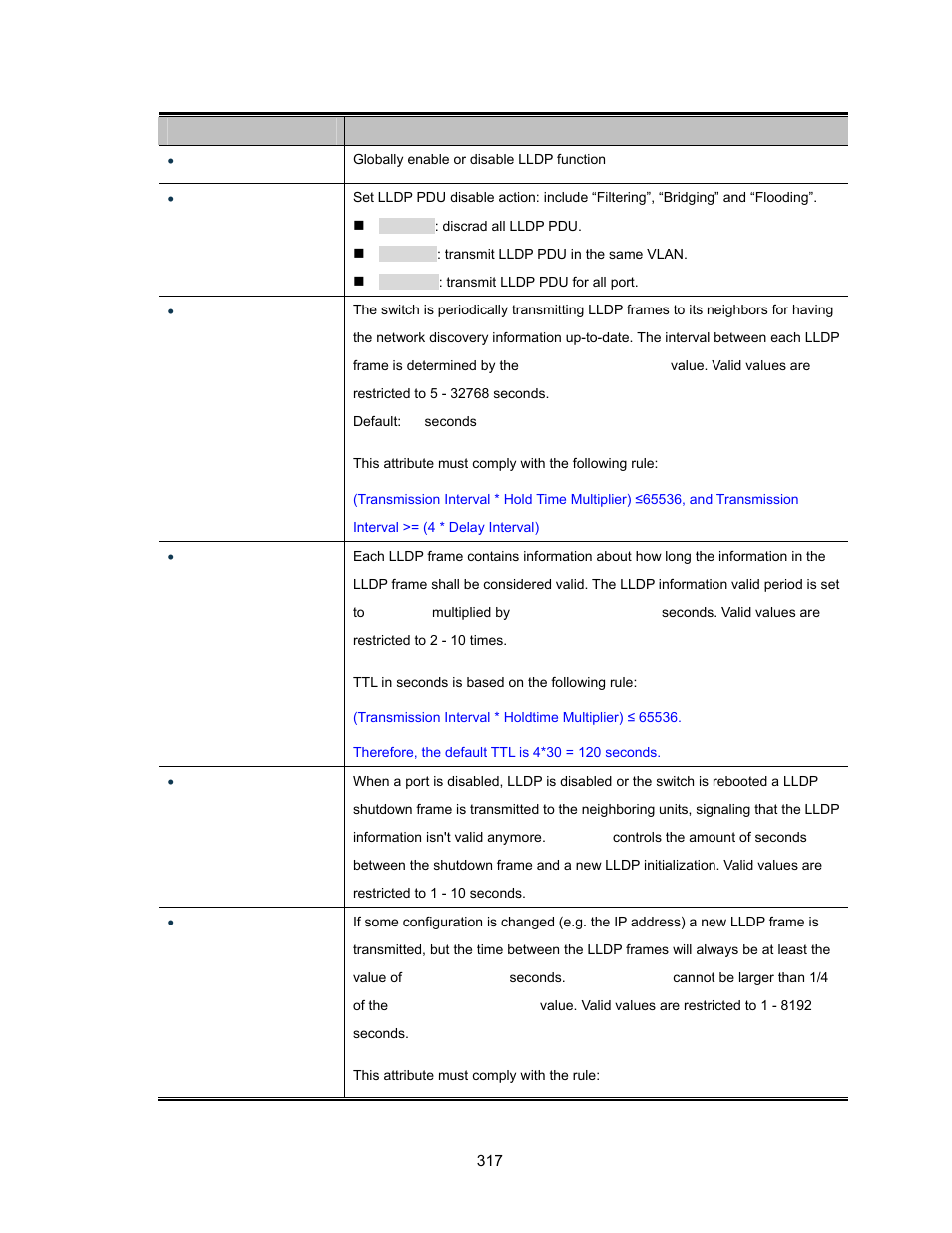 Interlogix NS3500-28T-4S User Manual User Manual | Page 317 / 363
