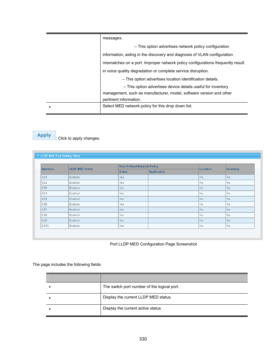 Interlogix NS3500-28T-4S User Manual User Manual | Page 330 / 363