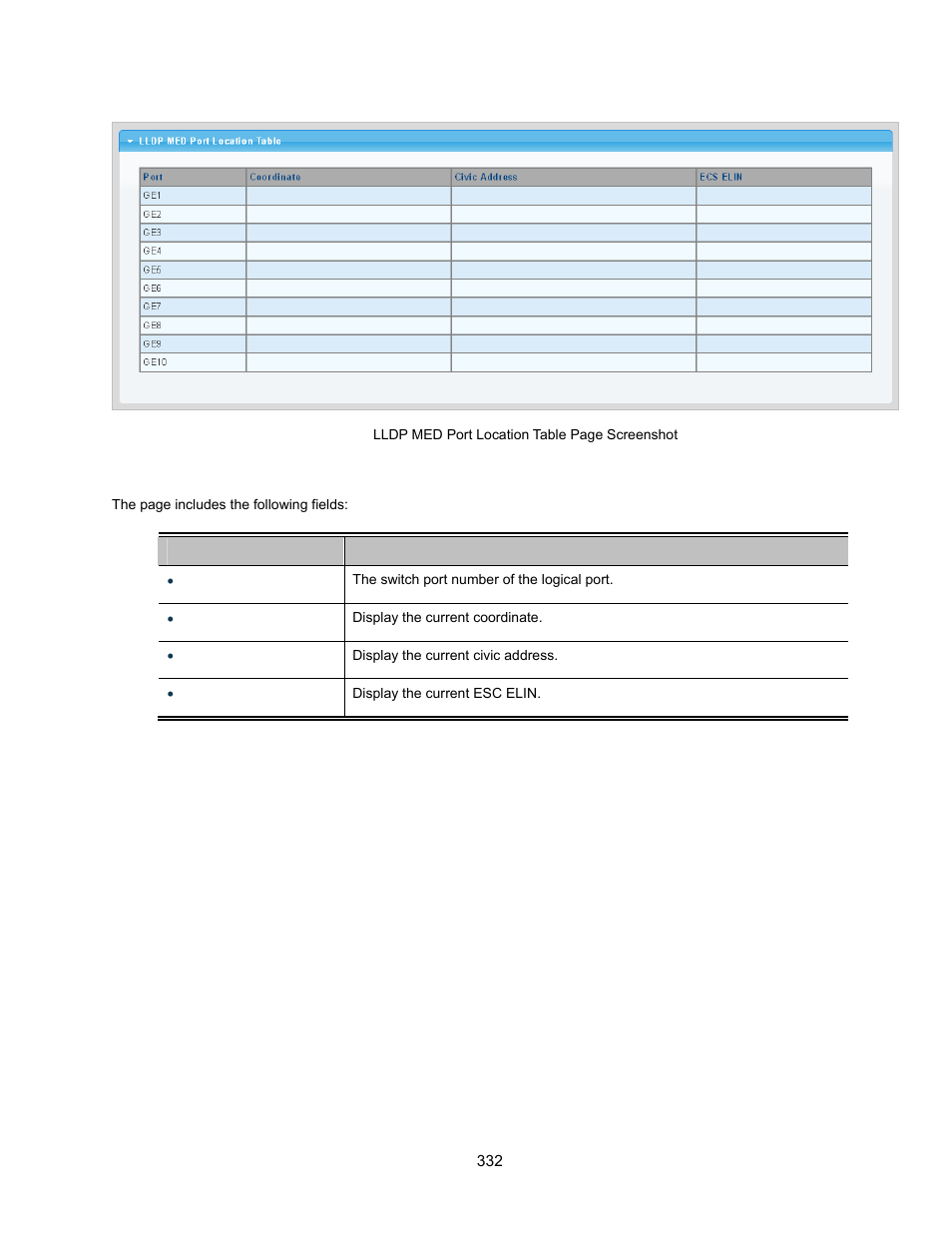 Interlogix NS3500-28T-4S User Manual User Manual | Page 332 / 363
