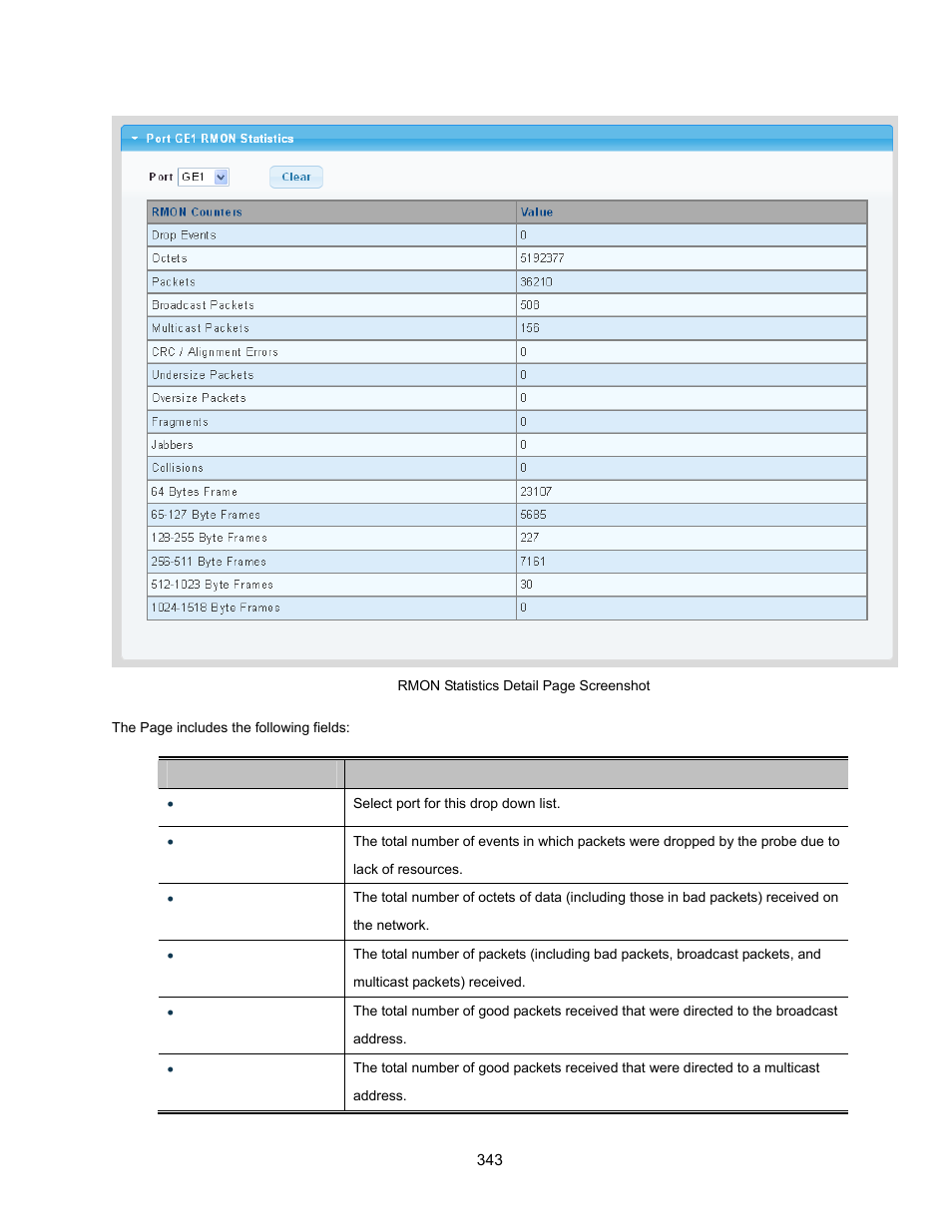 Interlogix NS3500-28T-4S User Manual User Manual | Page 343 / 363
