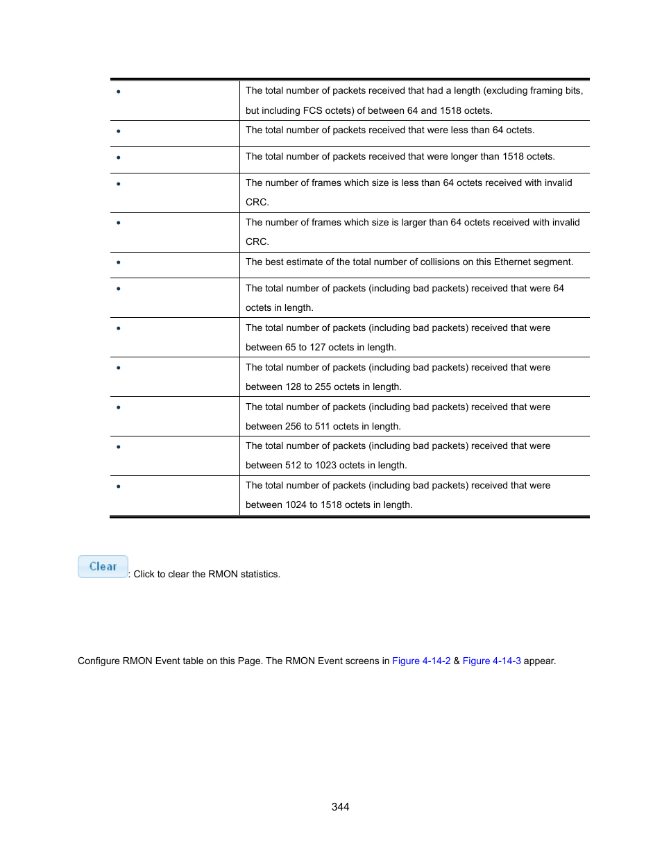 2 rmon event | Interlogix NS3500-28T-4S User Manual User Manual | Page 344 / 363