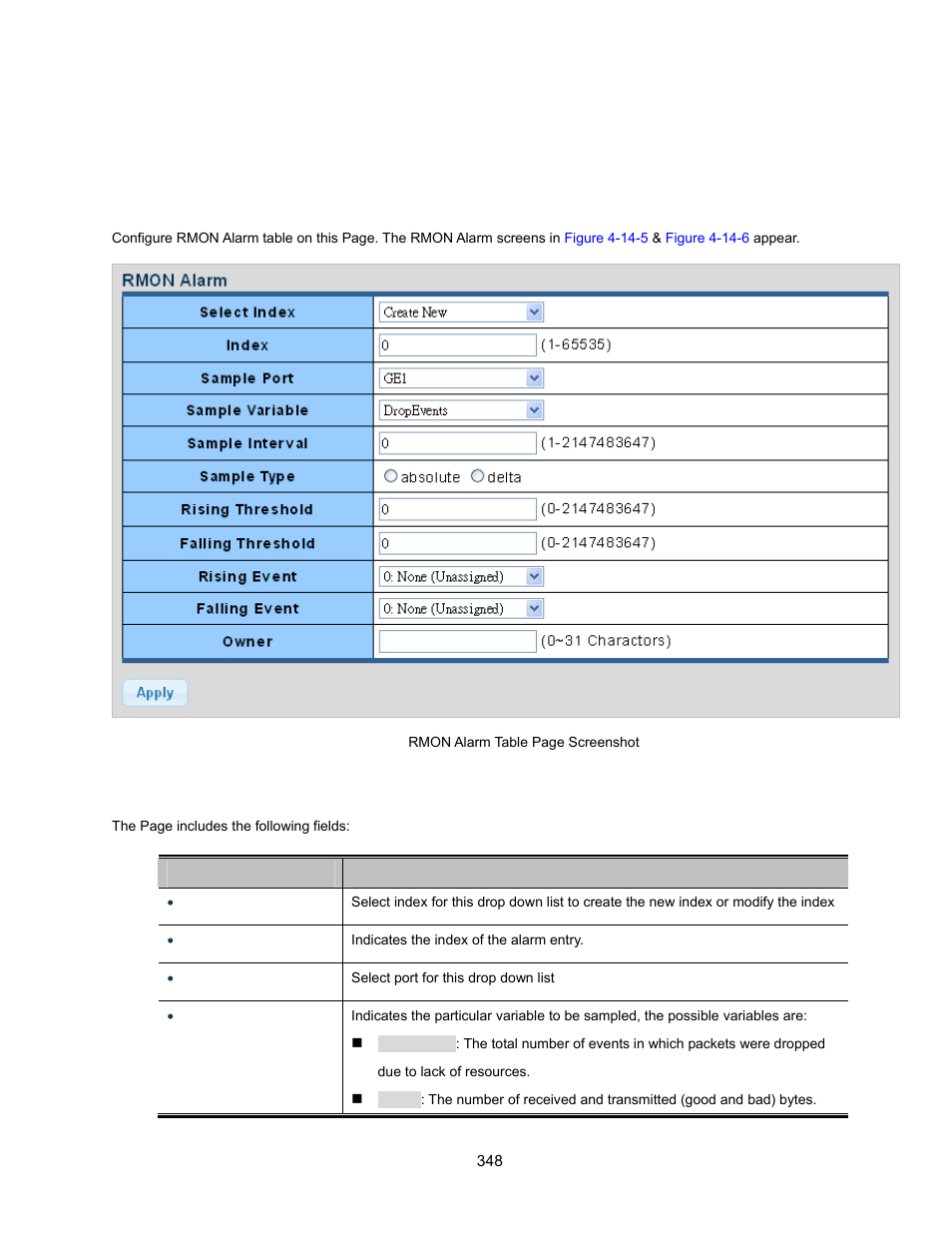 4 rmon alarm | Interlogix NS3500-28T-4S User Manual User Manual | Page 348 / 363