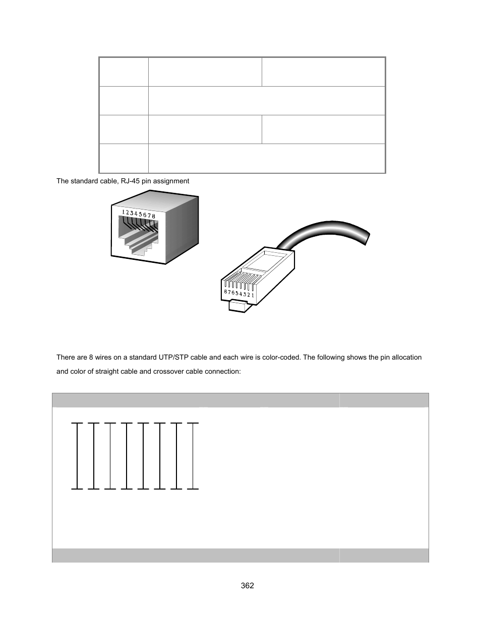 Interlogix NS3500-28T-4S User Manual User Manual | Page 362 / 363