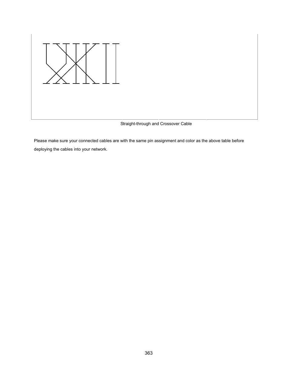 Interlogix NS3500-28T-4S User Manual User Manual | Page 363 / 363