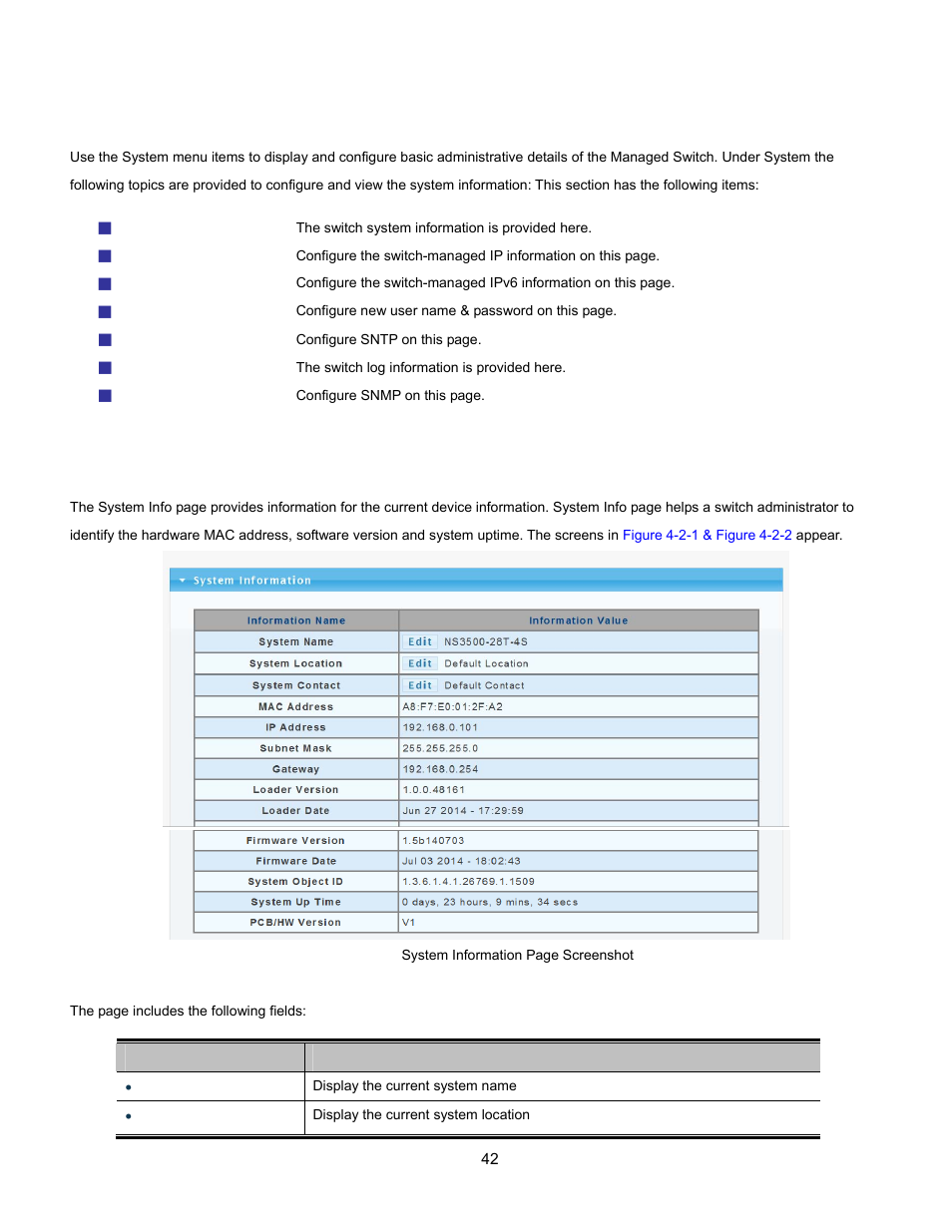 2 system, 1 system information, Ystem | Interlogix NS3500-28T-4S User Manual User Manual | Page 42 / 363