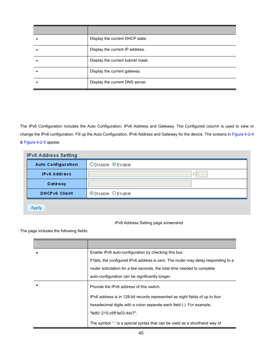 3 ipv6 configuration | Interlogix NS3500-28T-4S User Manual User Manual | Page 45 / 363