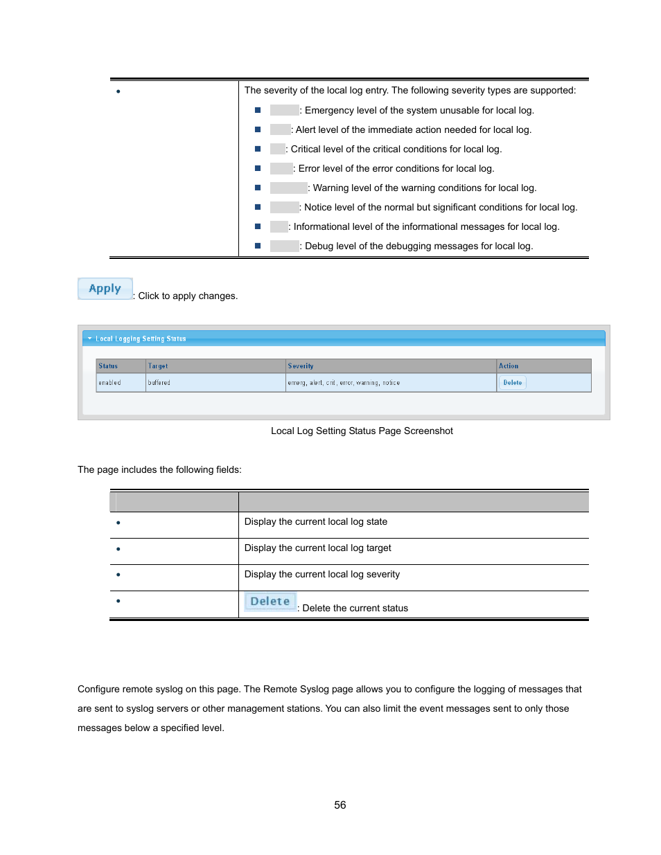 3 remote syslog | Interlogix NS3500-28T-4S User Manual User Manual | Page 56 / 363