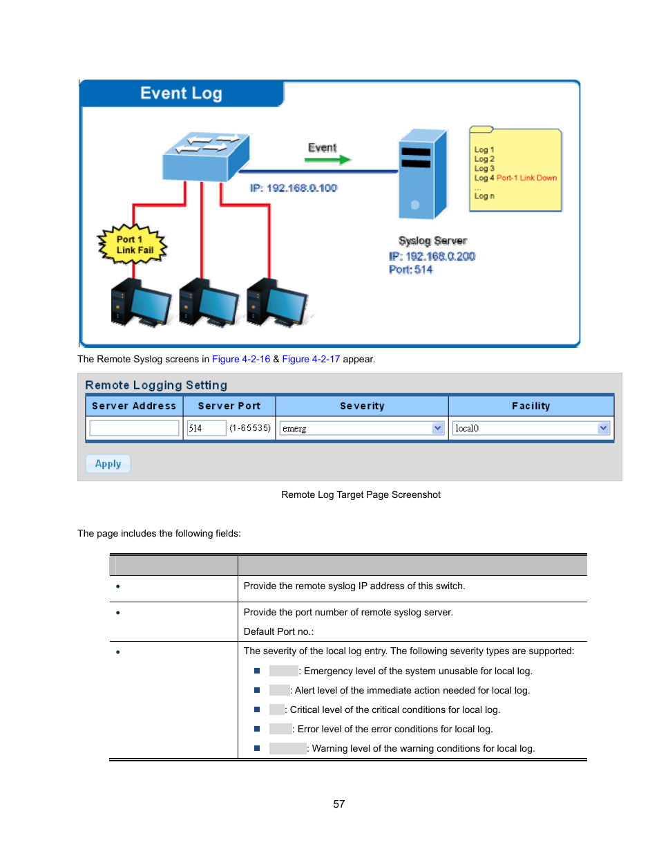 Interlogix NS3500-28T-4S User Manual User Manual | Page 57 / 363