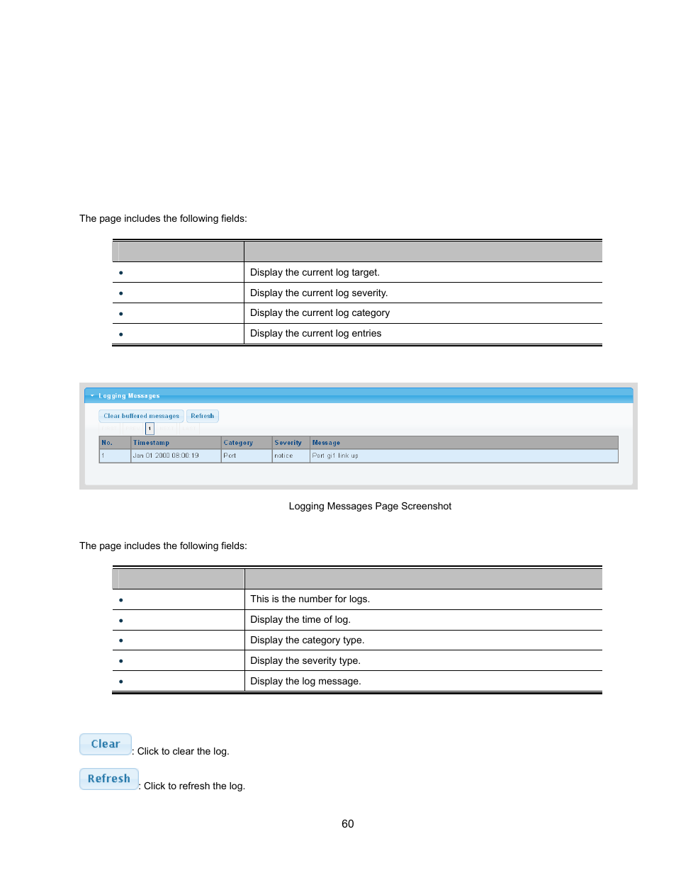 Interlogix NS3500-28T-4S User Manual User Manual | Page 60 / 363