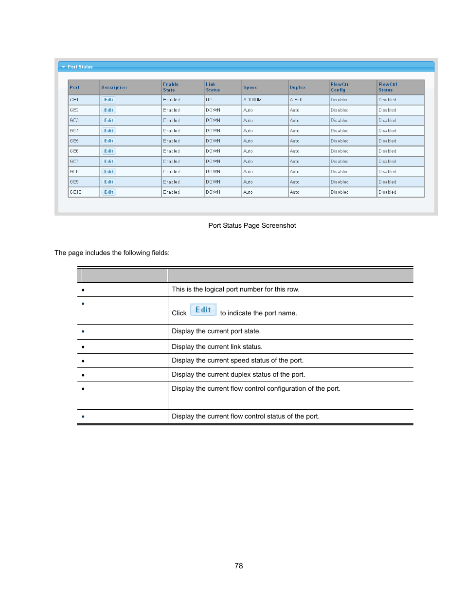 Interlogix NS3500-28T-4S User Manual User Manual | Page 78 / 363