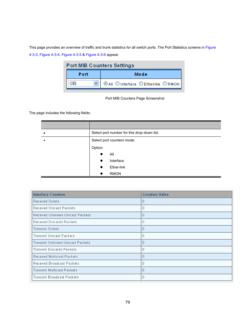 2 port counters | Interlogix NS3500-28T-4S User Manual User Manual | Page 79 / 363