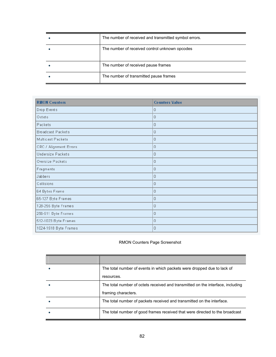 Interlogix NS3500-28T-4S User Manual User Manual | Page 82 / 363