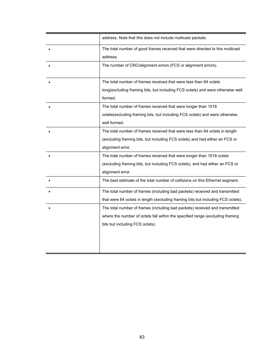Interlogix NS3500-28T-4S User Manual User Manual | Page 83 / 363