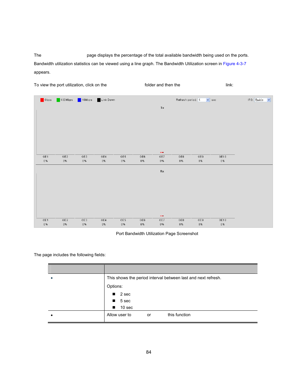 3 bandwidth utilization | Interlogix NS3500-28T-4S User Manual User Manual | Page 84 / 363