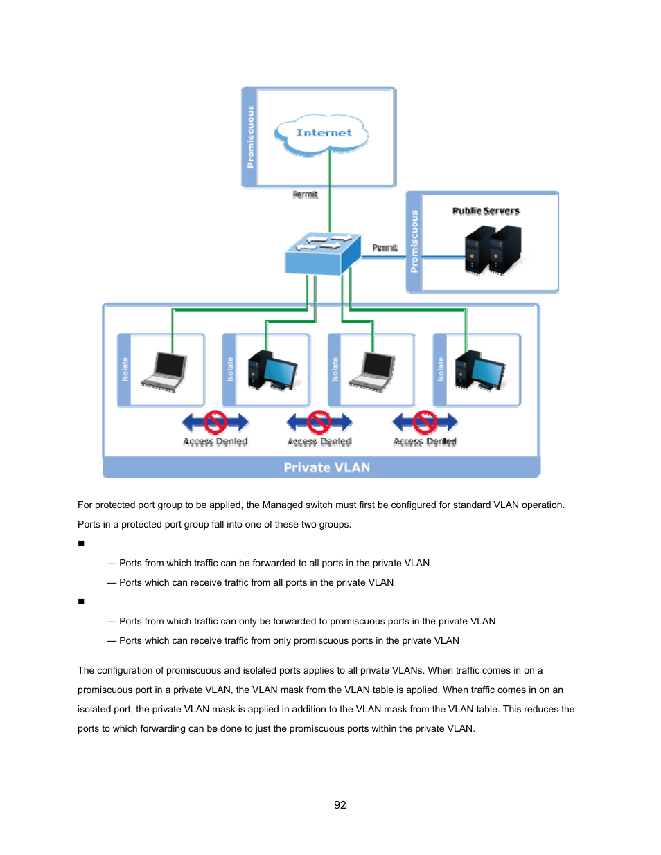 Interlogix NS3500-28T-4S User Manual User Manual | Page 92 / 363
