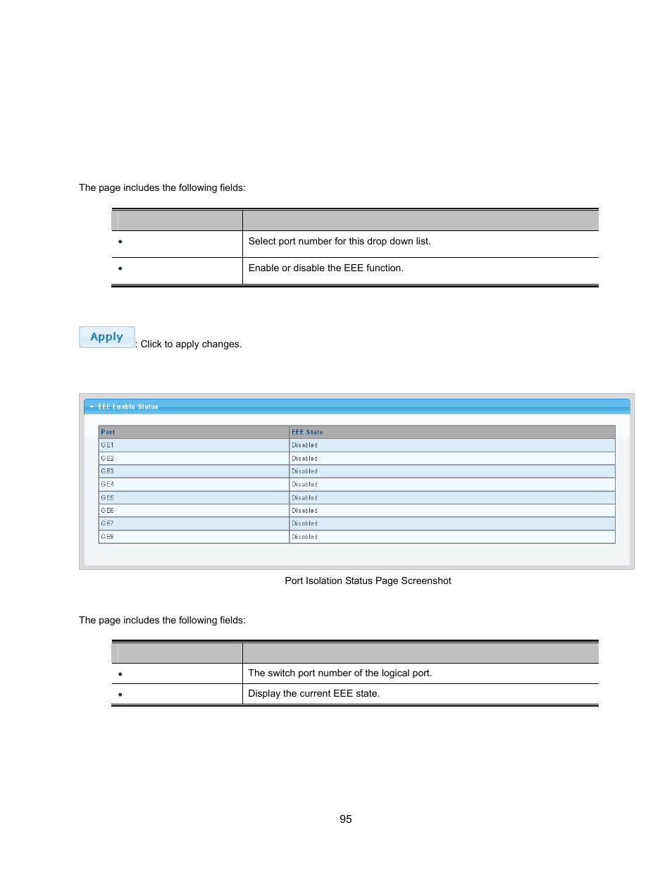 Interlogix NS3500-28T-4S User Manual User Manual | Page 95 / 363