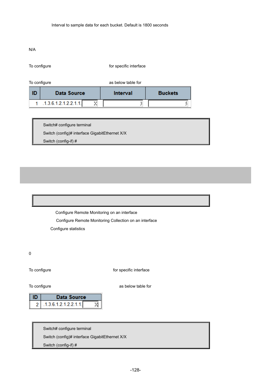 105 rmon collection stats | Interlogix NS3702-24P-4S Command Line Guide User Manual | Page 128 / 405