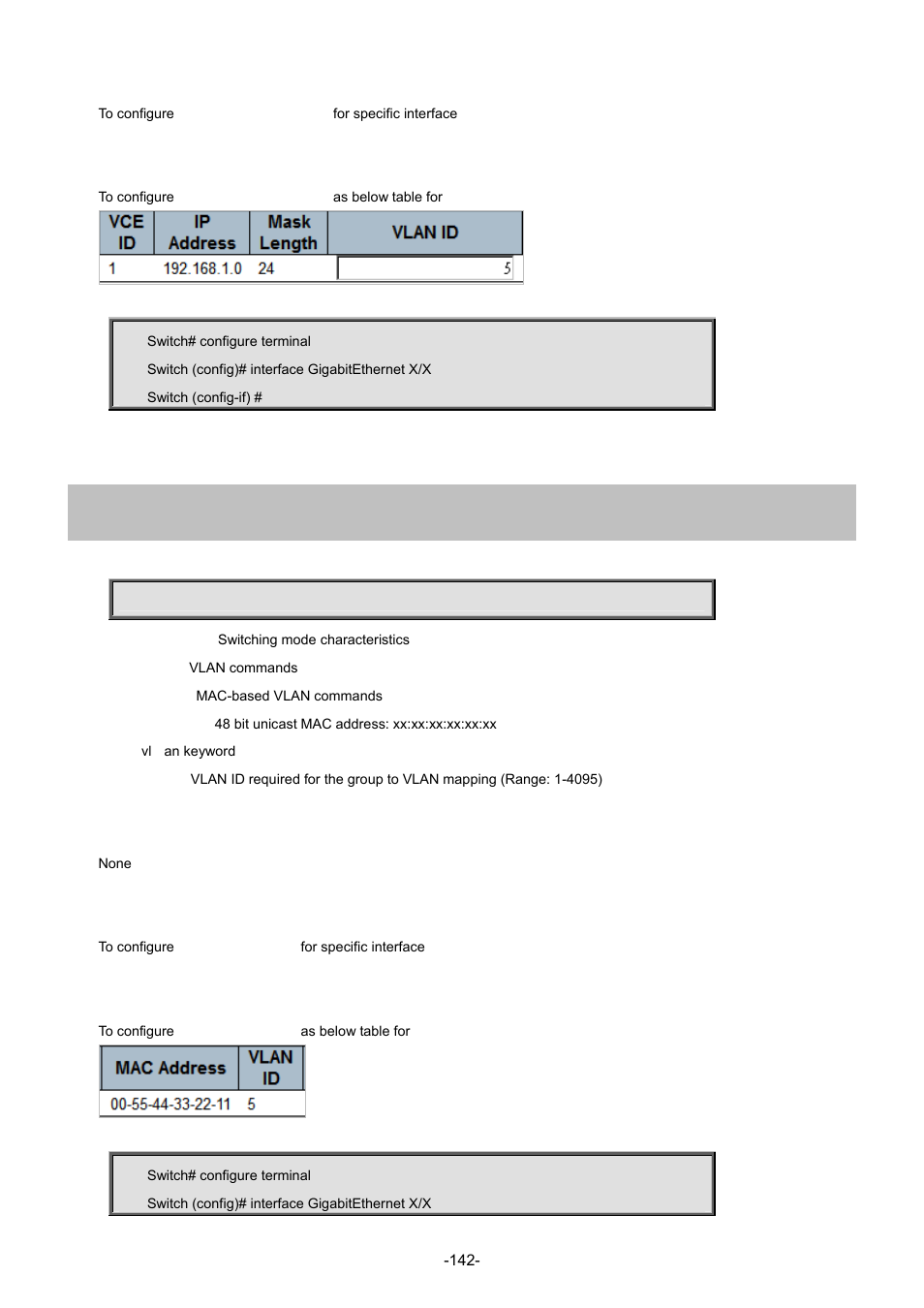 128 switchport vlan mac | Interlogix NS3702-24P-4S Command Line Guide User Manual | Page 142 / 405