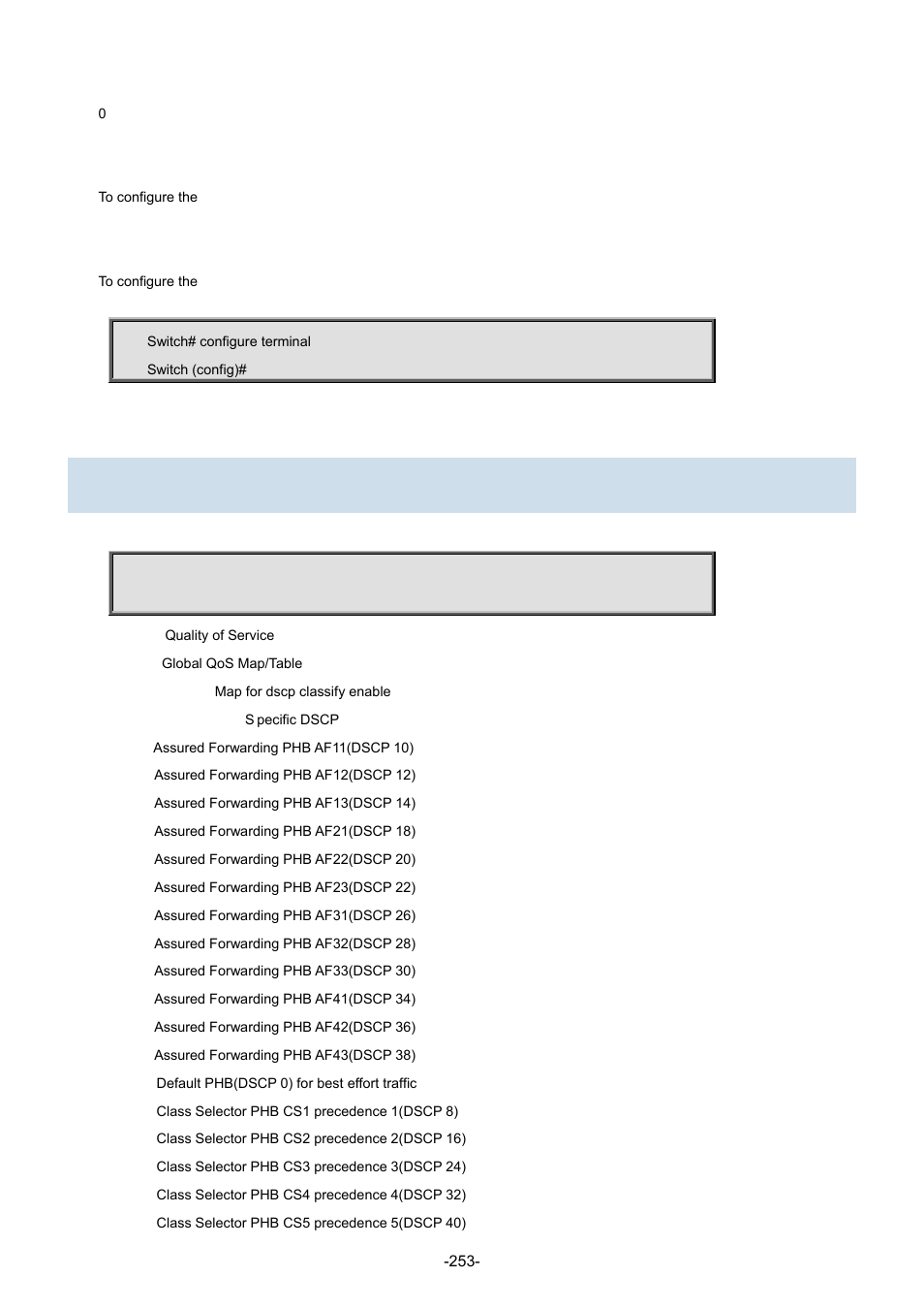 151 qos map dscp-classify | Interlogix NS3702-24P-4S Command Line Guide User Manual | Page 253 / 405
