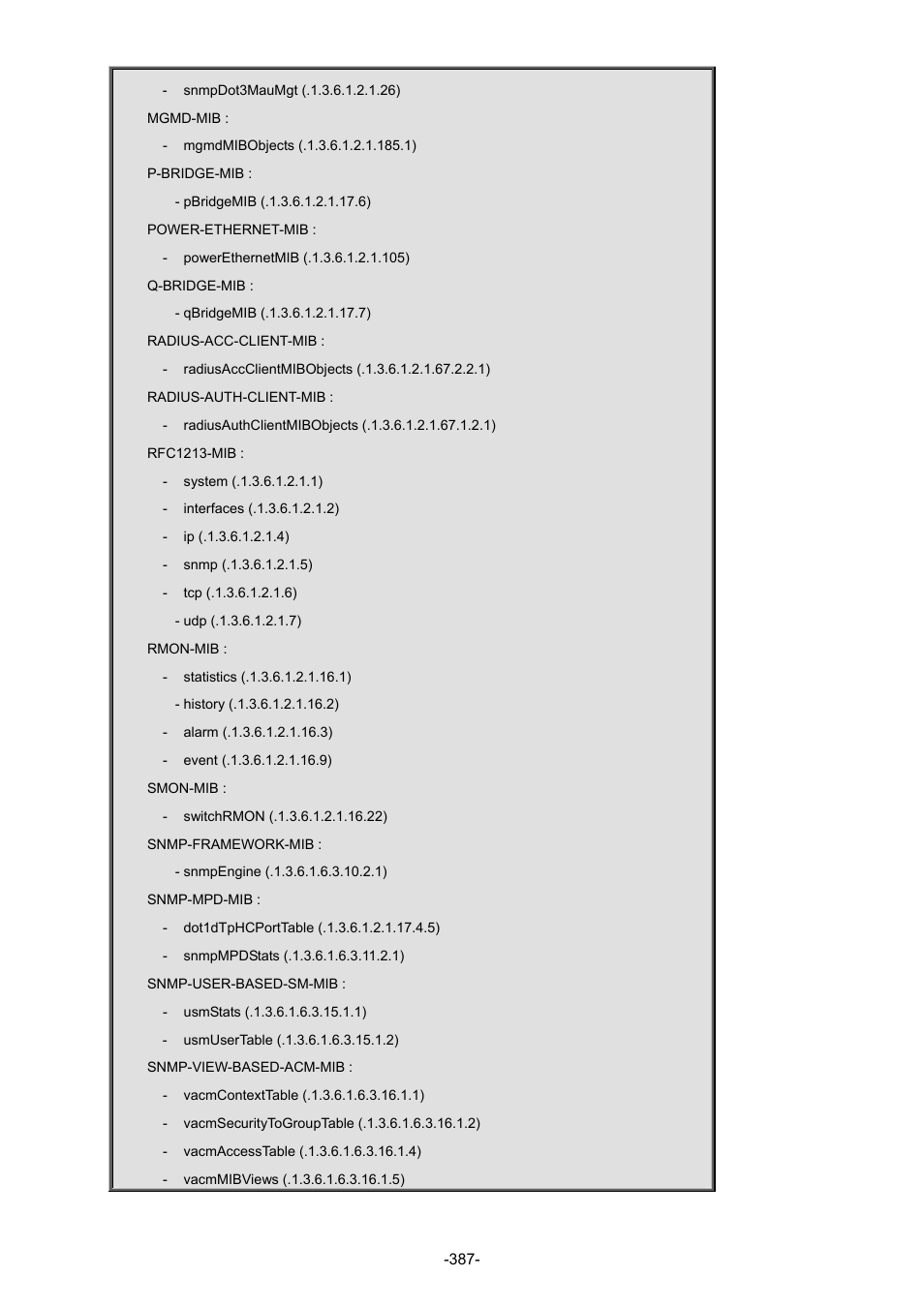 Interlogix NS3702-24P-4S Command Line Guide User Manual | Page 387 / 405