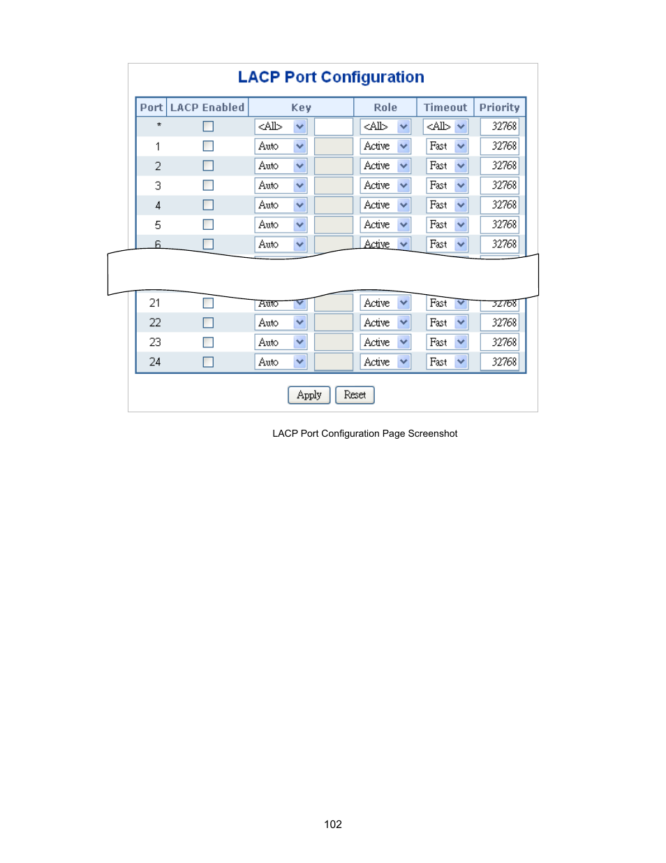 Interlogix NS3702-24P-4S User Manual User Manual | Page 102 / 405