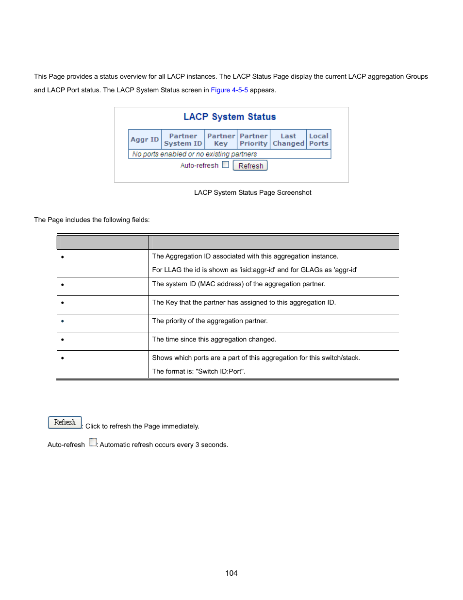 3 lacp system status | Interlogix NS3702-24P-4S User Manual User Manual | Page 104 / 405