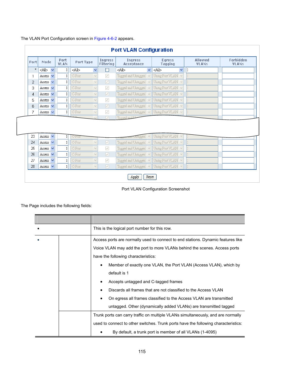Interlogix NS3702-24P-4S User Manual User Manual | Page 115 / 405