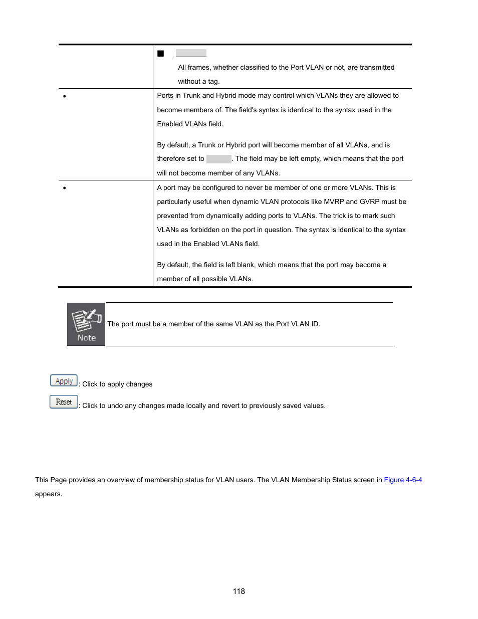 4 vlan membership status | Interlogix NS3702-24P-4S User Manual User Manual | Page 118 / 405