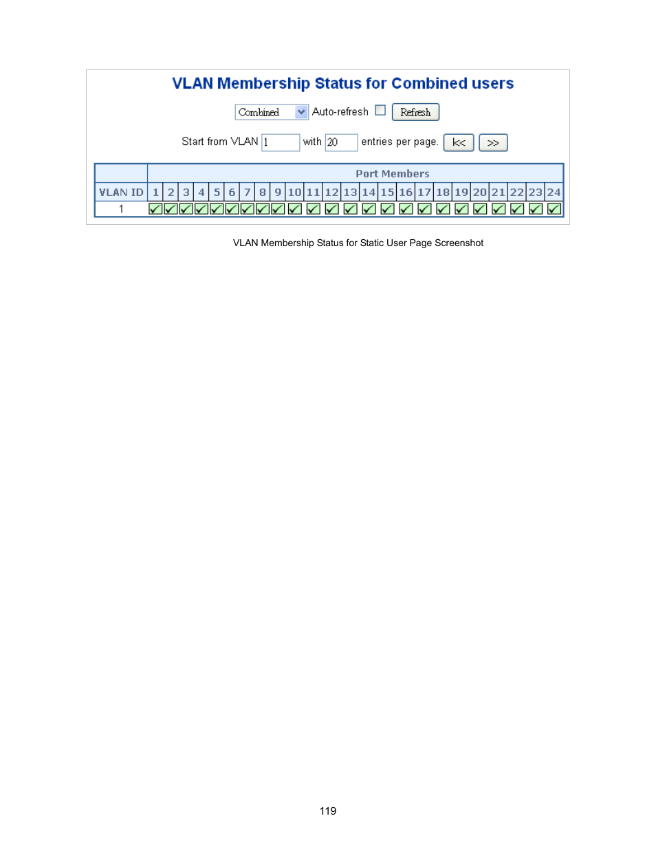 Interlogix NS3702-24P-4S User Manual User Manual | Page 119 / 405