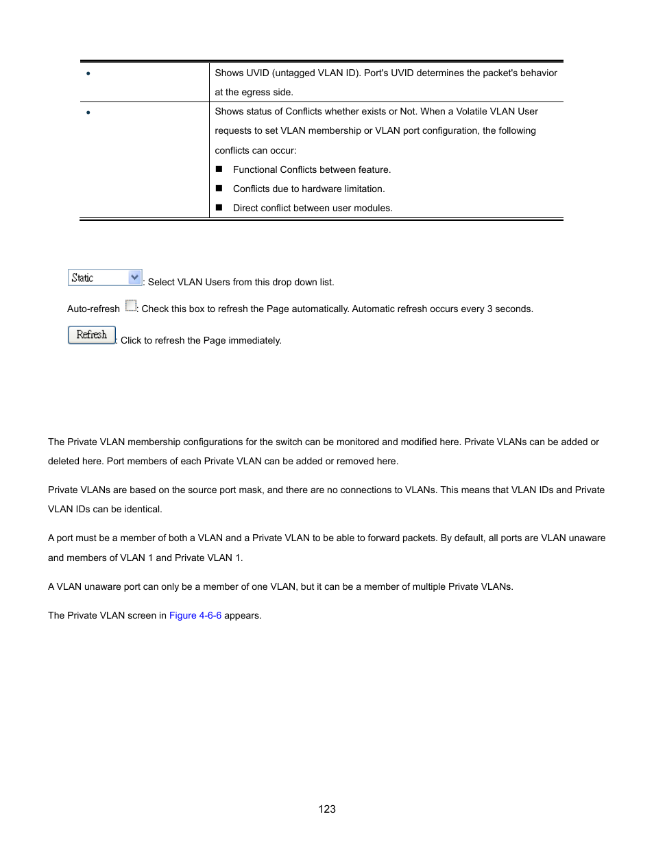 6 private vlan | Interlogix NS3702-24P-4S User Manual User Manual | Page 123 / 405