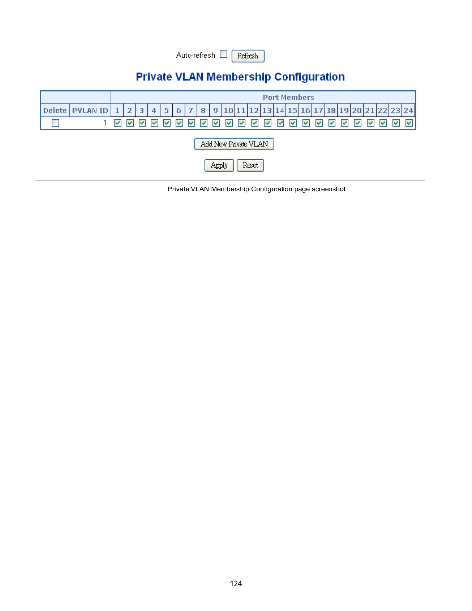 Interlogix NS3702-24P-4S User Manual User Manual | Page 124 / 405