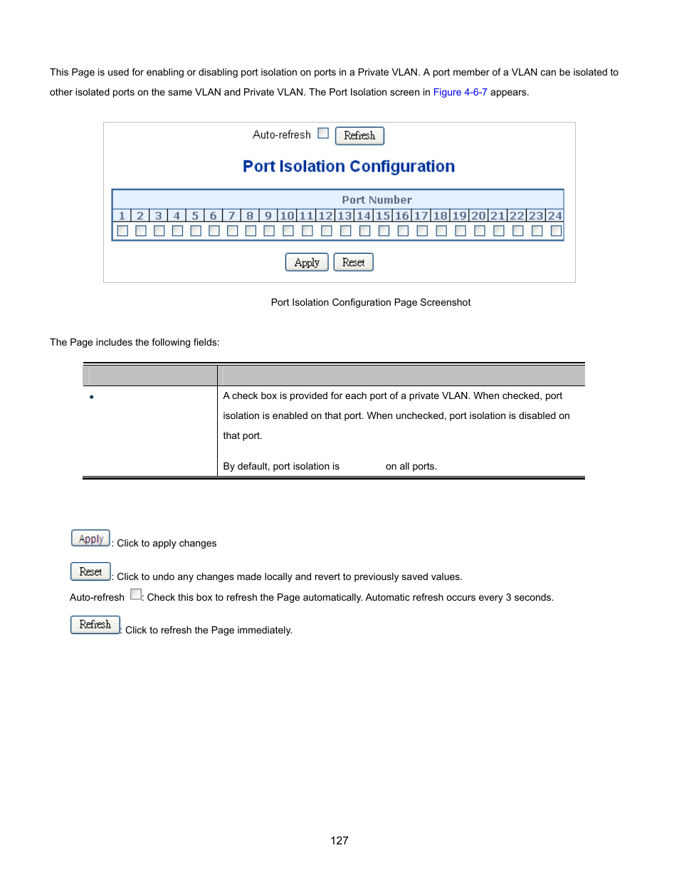 Interlogix NS3702-24P-4S User Manual User Manual | Page 127 / 405