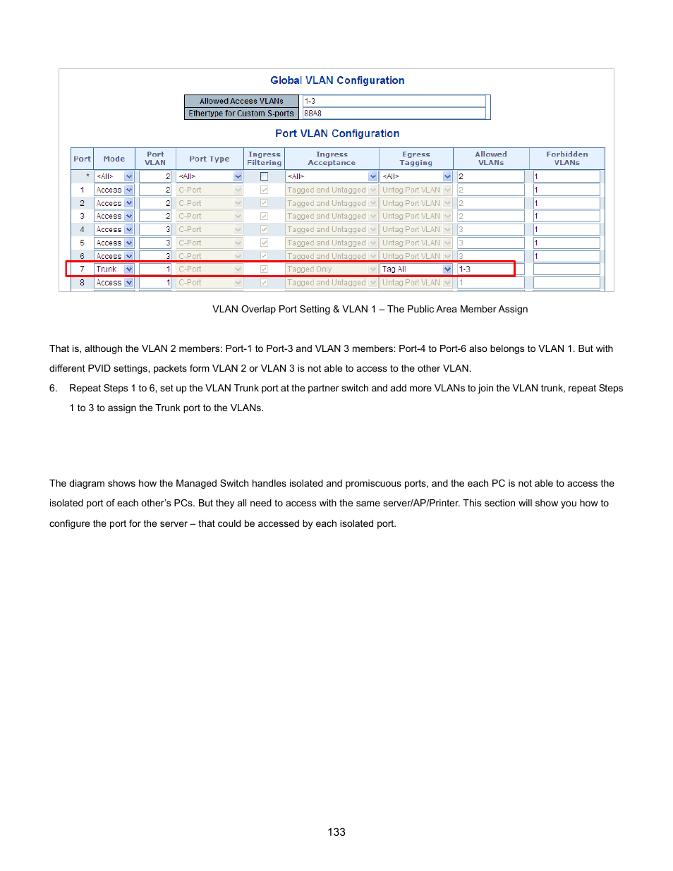 3 port isolate | Interlogix NS3702-24P-4S User Manual User Manual | Page 133 / 405